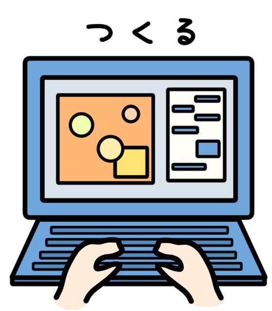 コンテンツ作成